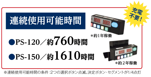 乾電池駆動で電気工事不要