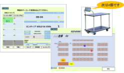 人的作業ミスをあらゆる側面で防止します